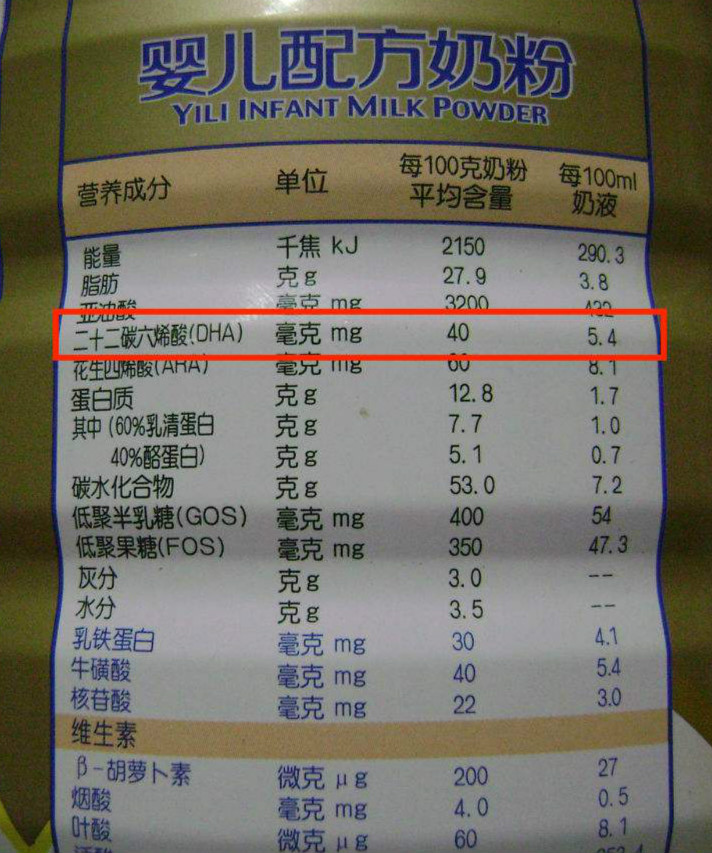 DHA到底是什么，寶寶需要補(bǔ)嗎？看完你就懂了